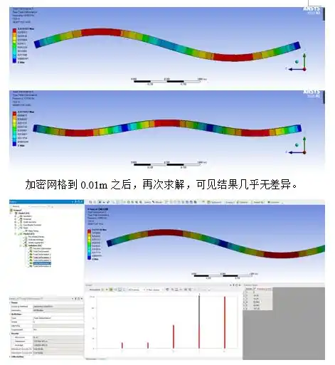 ansys过盈配合接触设置